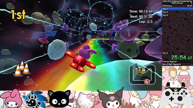 Hello Kitty And Sanrio Friends Racing 51 41