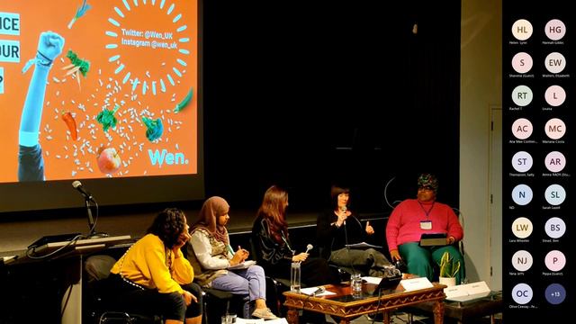 Wen Forum Feb 2023 - What does Climate Justice look like in our food system? смотреть онлайн