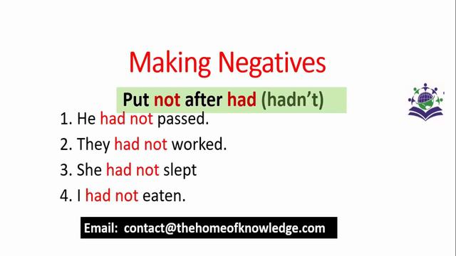 Learn Past Perfect Tense English Urdu Hindi Easy and Simple 4 Minutes! смотреть онлайн