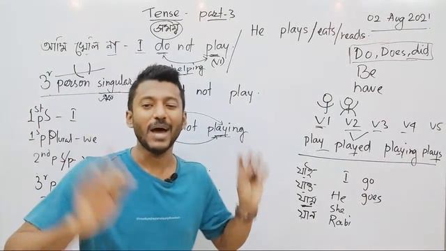 সহজ ভাষায় Do, Does আর Did এর ব্যবহার। Basic Tense Part-3 смотреть онлайн