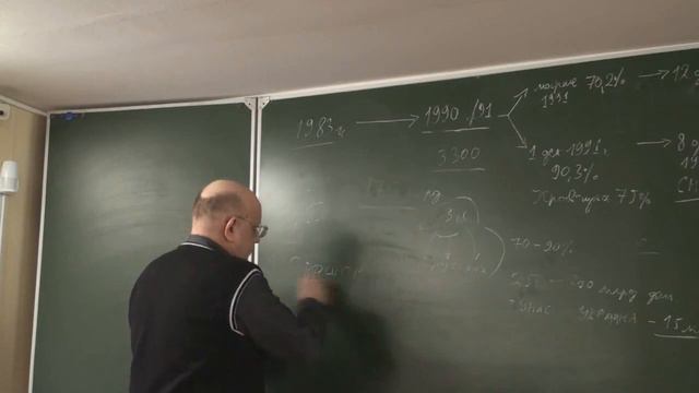 Факторы, мешающие развитию России, в настоящее время 2015