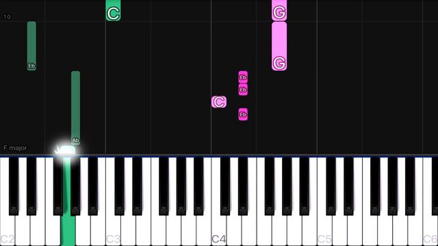 Naruto Ending Theme - Wind - Akeboshi | EASY Piano Tutorial смотреть онлайн