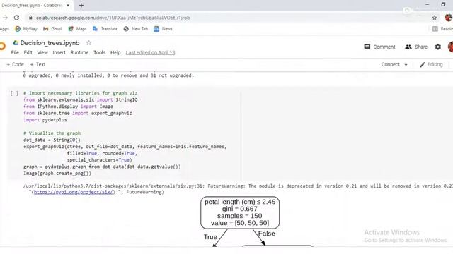 Task6:Decision tree classifier using python | Spark Foundation смотреть онлайн