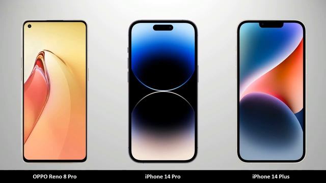 iPhone 14 Pro vs OPPO Reno 8 Pro vs iPhone 14 Plus - Comparison смотреть онлайн