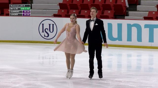 Natalie Taschlerova / Filip Taschler (CZE)| Ice Dance Rhythm Dance | Lake Placid 2019 смотреть онлайн