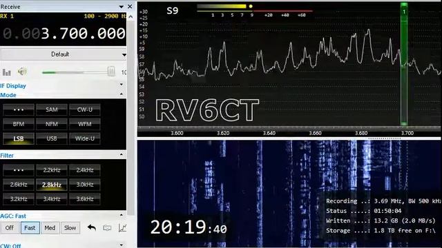 Технический круглый стол, 27 сентября 2019 г
