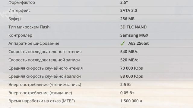Samsung внутренний SSD 850 PRO | Обзор и тест скорости смотреть онлайн