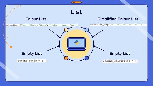 CSC1024 Mastermind Game in Python смотреть онлайн