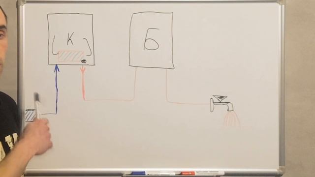 Стройка в Фокусе