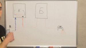 Как подключить бойлер к Двухконтурному Котлу