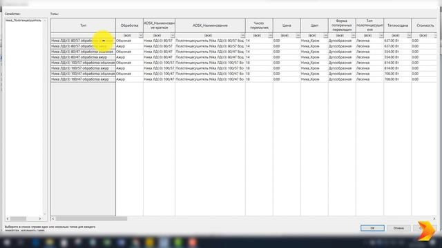 NIKA. Revit. Полотенцесушители смотреть онлайн