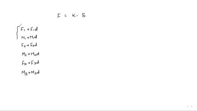 |Finite Element Method| |Problem on Continuous Beam Element| Lecture-13 смотреть онлайн