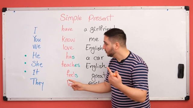 simple present смотреть онлайн