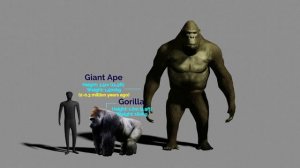 Animal Size Comparison, Prehistory and Present