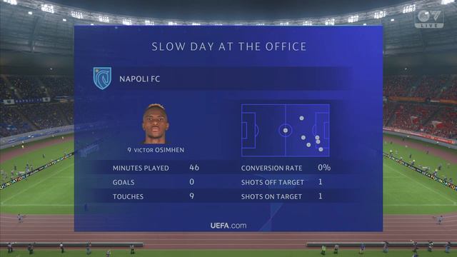 EA Sports FC24 | Napoli vs Union Berlin | UEFA Champions League | PS5 HD Gameplay смотреть онлайн