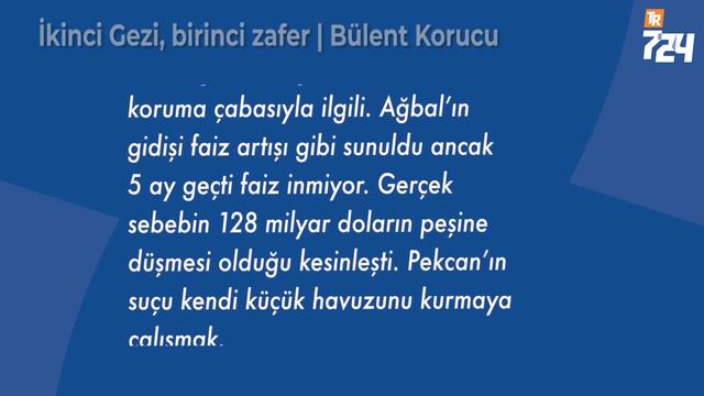 İkinci Gezi, birinci zafer [Bülent Korucu] смотреть онлайн