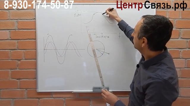 Теория о Антеннах, ＂Сложение сигналов в элементах антенны＂ 10 серия смотреть онлайн