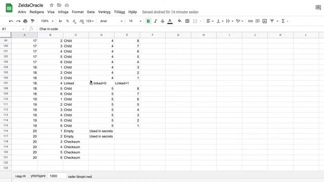 How I decrypted the Oracle of Ages and Seasons password system смотреть онлайн