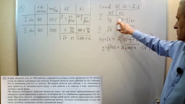 Математика ЕГЭ-2023. Вариант 40 из сборника И.В. Ященко "50 вариантов заданий". Профильный уровень. смотреть онлайн