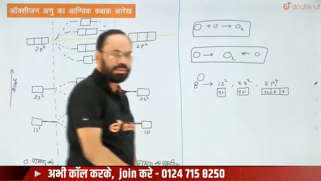 आण्विक कक्षक आरेख | रासायनिक बंध | Chemistry | Chapter 4 | 11th | Lec 08 | Vikram Sir смотреть онлайн