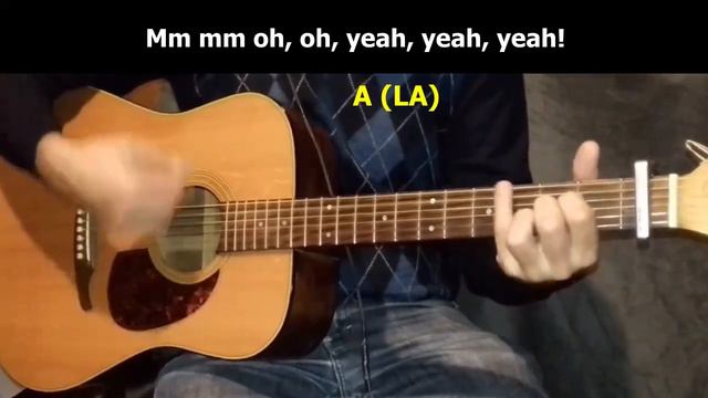 Elvis Presley - All Shook Up EASY GUITAR Tutorial (Chords and Rhythm) for BEGINNERS смотреть онлайн