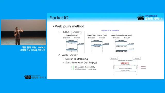 멜팅팟 세미나 판교 - Session 1/4 대충 훓어 보는 Node.js смотреть онлайн