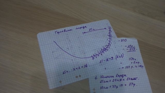 Летняя белая кофточка. Вяжем горловину полочки смотреть онлайн