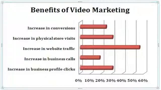 SEO Richmond Virginia | https://www.youtube.com/watch?v=qHkTyO37FjU | SEO Richmond смотреть онлайн