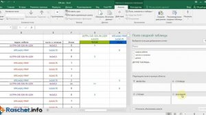 Автоматизация создания кабельной сводки в Excel