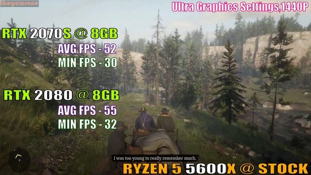 RTX 2070 SUPER vs RTX 2080 || RYZEN 5 5600X || PC GAMES TEST || смотреть онлайн