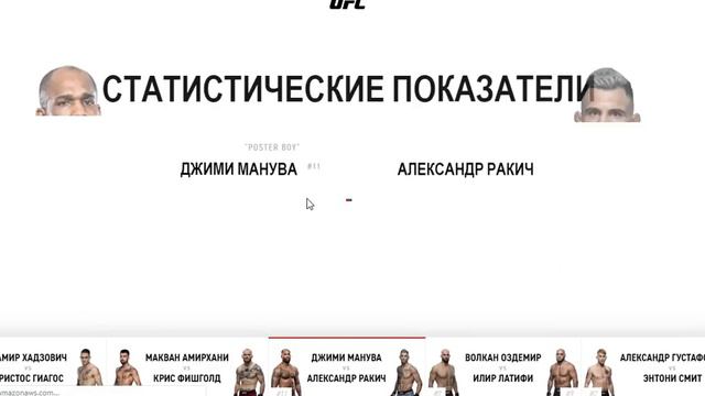 Прогноз MMABets UFC on ESPN+ 11: Манува-Ракич, Амирхани-Фишгольд. Выпуск №150.Часть 5/6 смотреть онлайн