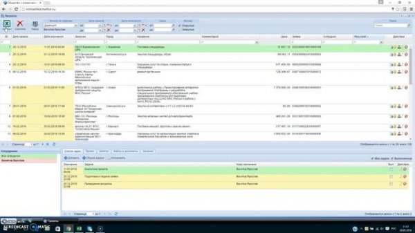 Анализ тендерных продаж и формирование отчета тендерного отдела в CRM для тендеров МЭЛТОР