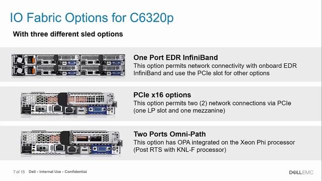 Dell EMC HPC System for Research Overview смотреть онлайн