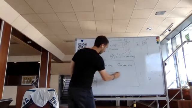 20 09 SWOT Анализ