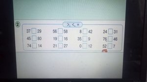 Урок по математике 1 класс "Сравнение двузначных чисел"