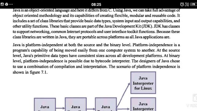 12th chap 7 | Topic 1 - Java Basics смотреть онлайн