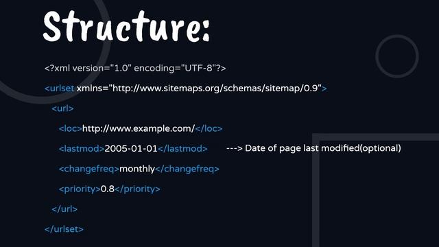 How to implement sitemap in your Site | Plain, React, Vue, Angular and all other смотреть онлайн