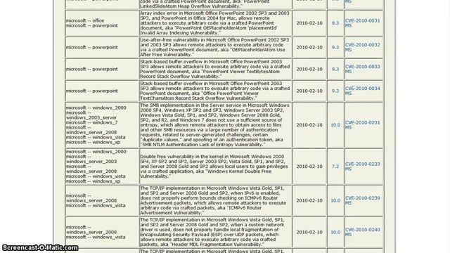 Joe Hackman reviews Cert Report SB10-046 смотреть онлайн