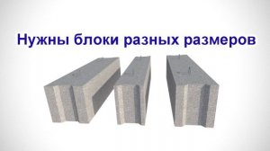 Бизнес идея. Производство ФБС