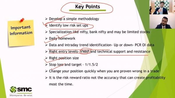 Option Trading Basics with CA Nitin Murarka | Stock Market for Beginners