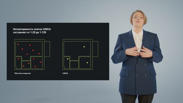 Образовательное видео о коллекции UNICA