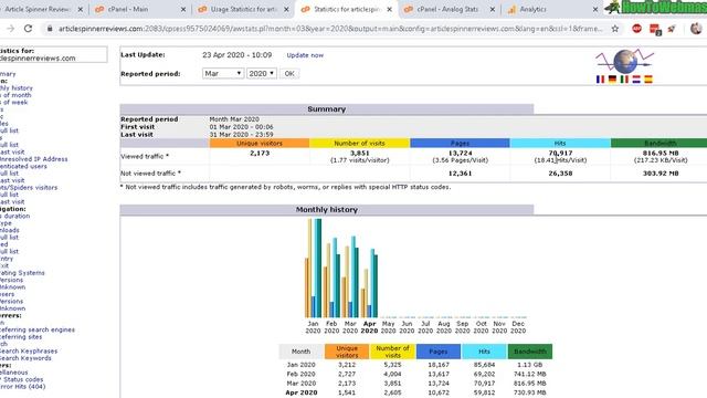 Traffic Stats Comparison: Google Analytics vs CPanel AWSTATS vs Webalizer vs Analog Stats смотреть онлайн