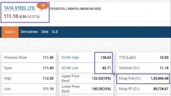 TATA STEEL SHARE LATEST NEWS ? TATA STEEL DIVIDEND 2023 • Q3 RESULT • SHARE PRICE ANALYSIS & TARGET