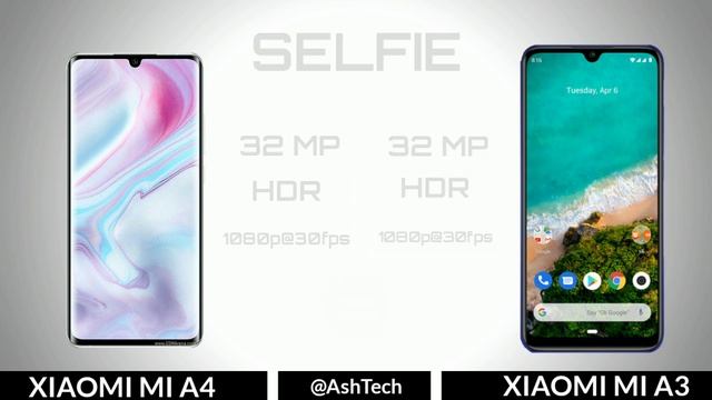 Xiaomi Mi A4 Vs Xiaomi Mi A3 смотреть онлайн