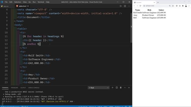 How to display dynamic data tables with Python, Flask, and Jinja2 смотреть онлайн