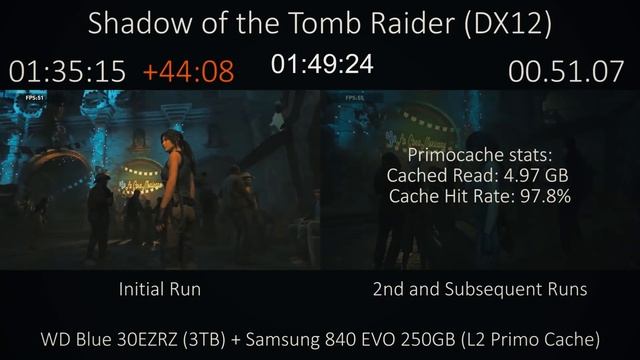 ? САМЫЙ БЫСТРЫЙ WINDOWS | ПРОГРАММЫ О КОТОРЫХ НИКТО НЕ ЗНАЕТ +(СКАЧАТЬ) смотреть онлайн