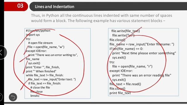 Syntax and Line Identation in Python смотреть онлайн