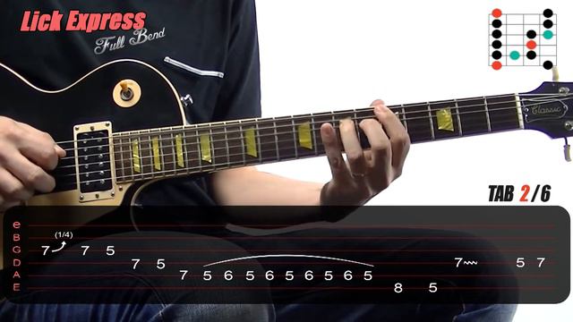 Minor Pentatonic Position 1 / Rock Blues Funky Licks (Am) + TABS смотреть онлайн