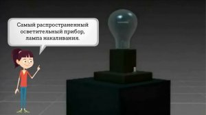История лампы накаливания для детей