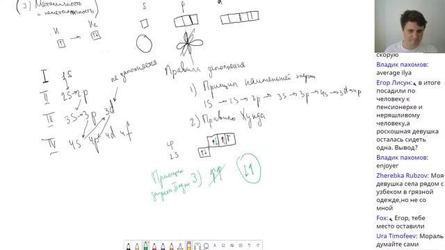 Химия ЕГЭ 2021. Строение вещества: электронные конфигурации, химическая связь смотреть онлайн
